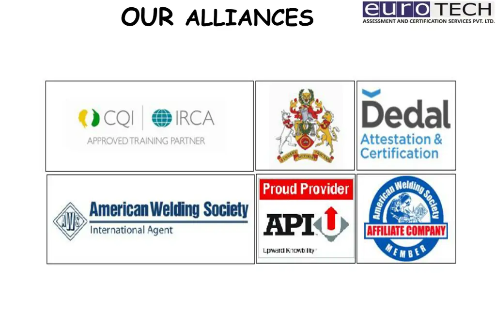 our alliances