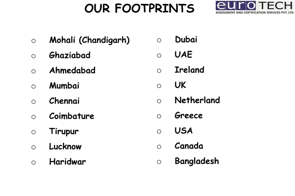 our footprints