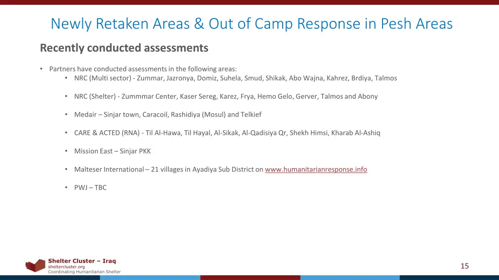 newly retaken areas out of camp response in pesh