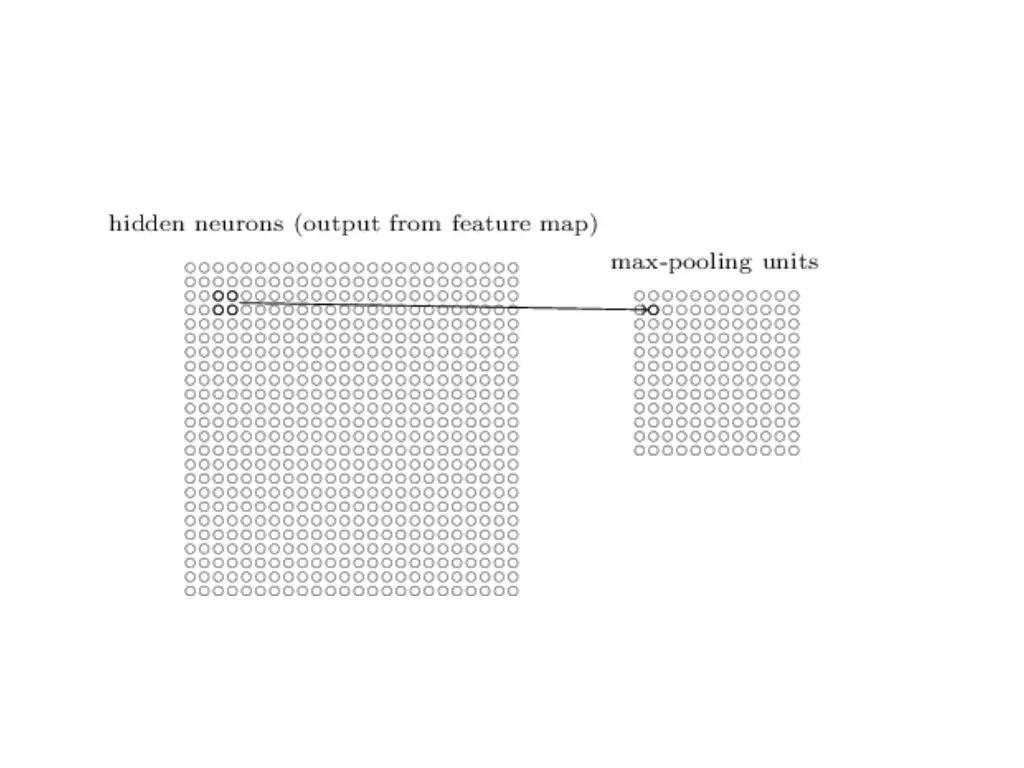 slide30
