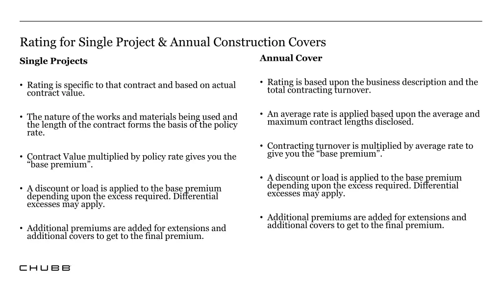 rating for single project annual construction