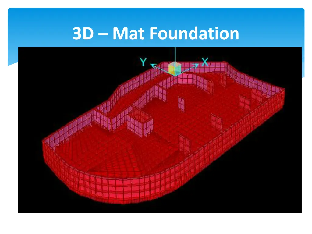 3d mat foundation