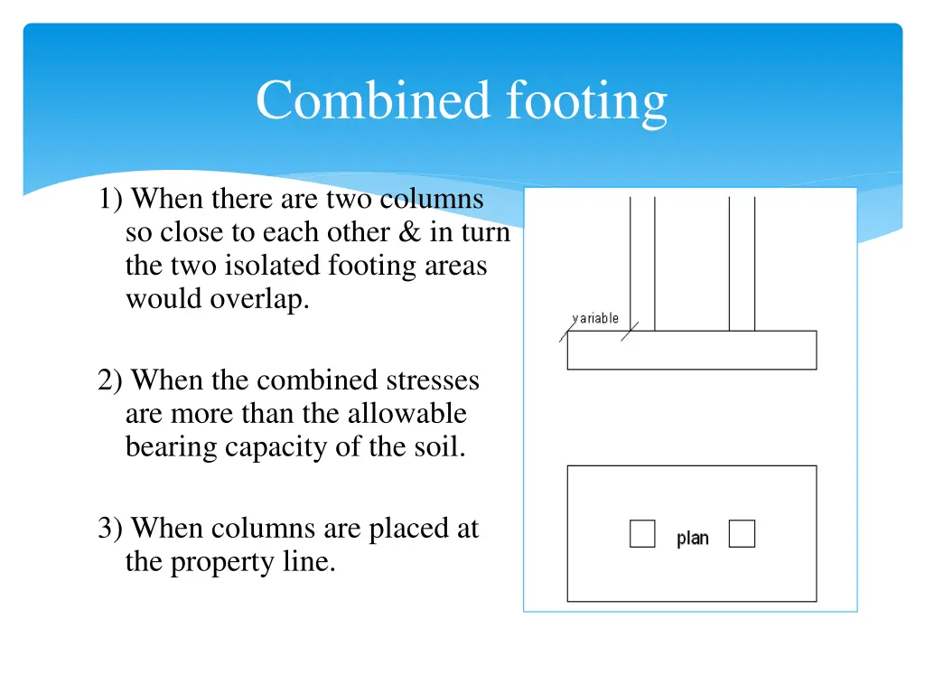combined footing
