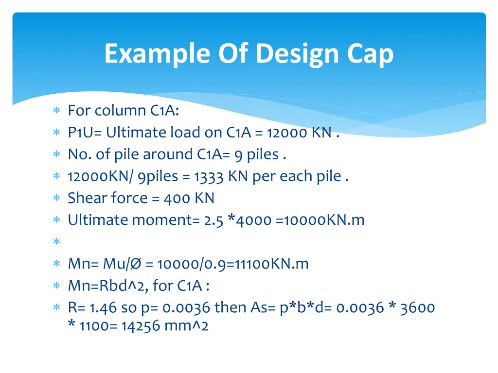 example of design cap