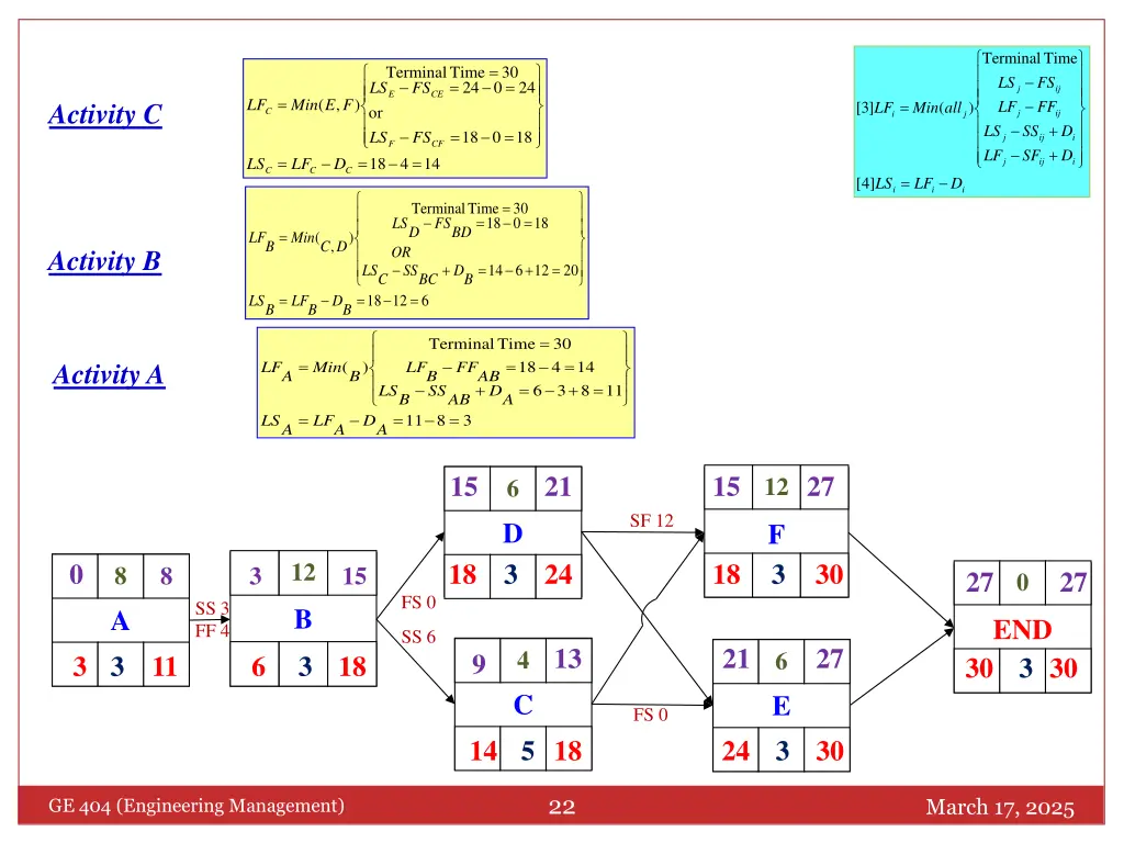 slide22