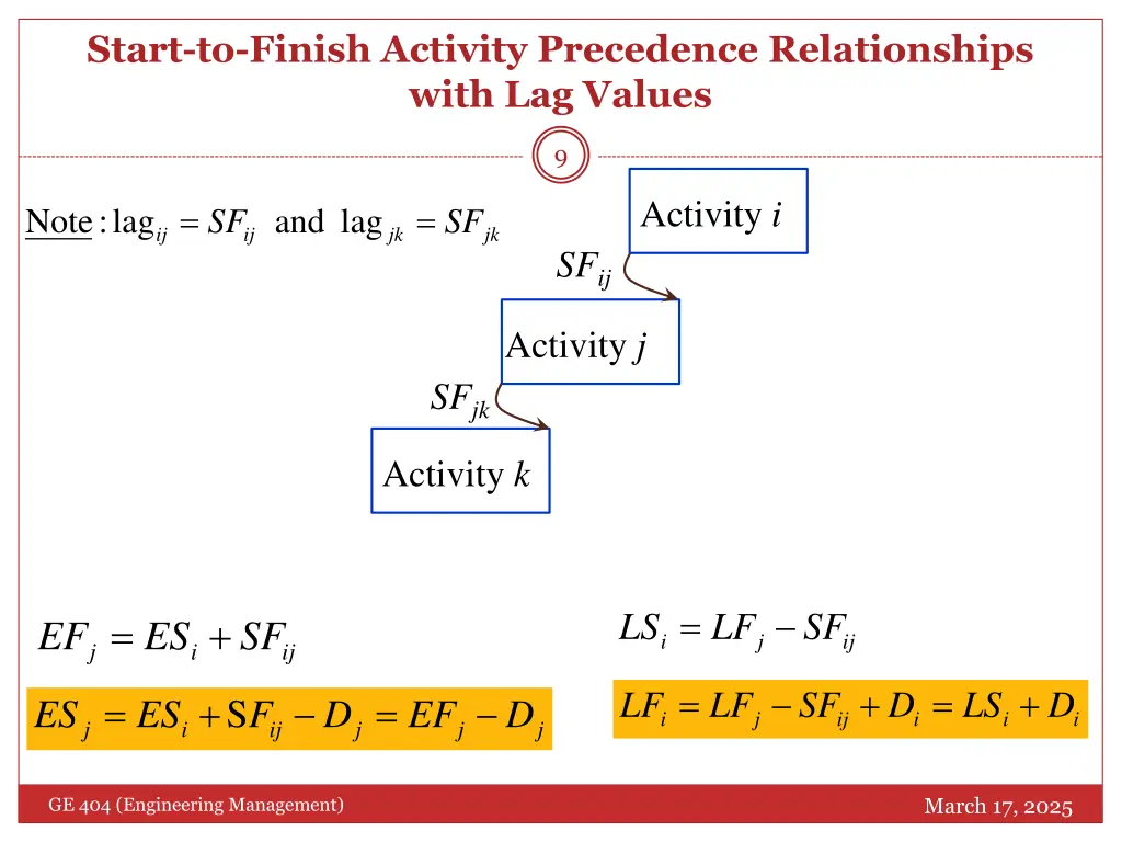 start to finish activity precedence relationships