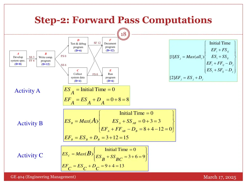 step 2 forward pass computations