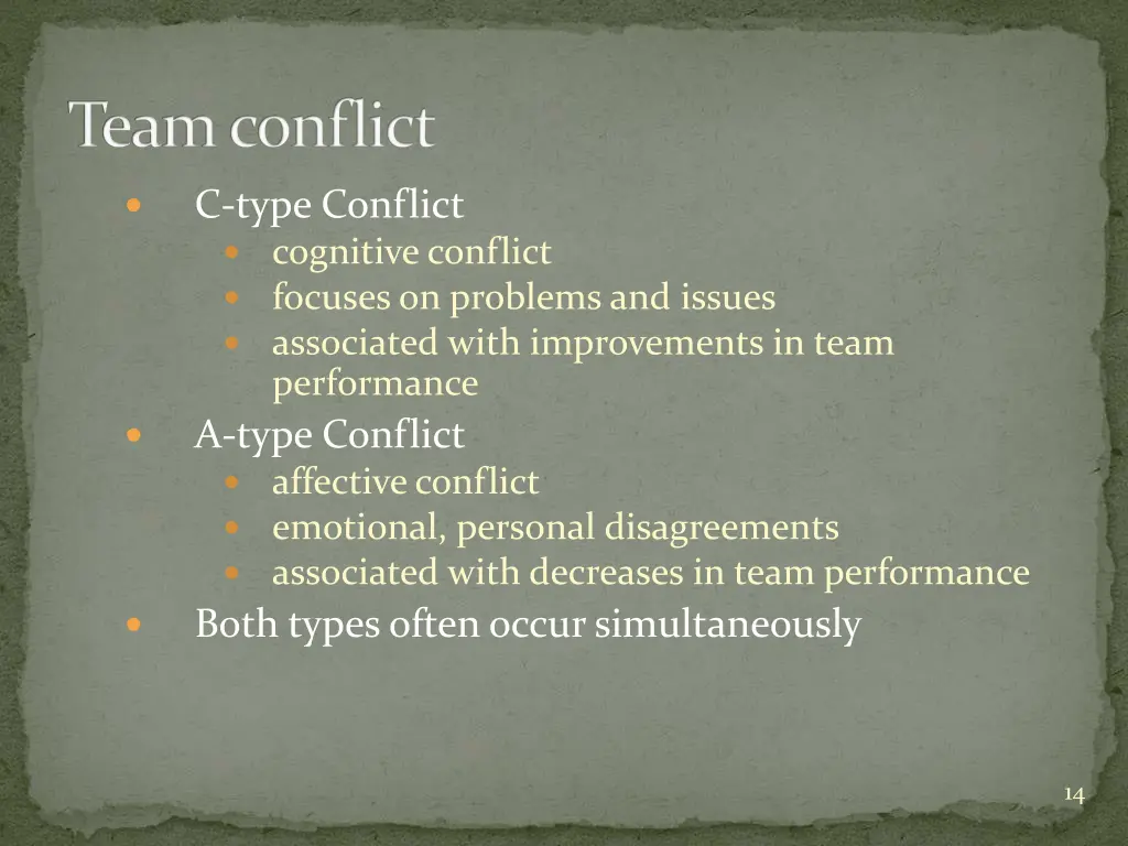 team conflict
