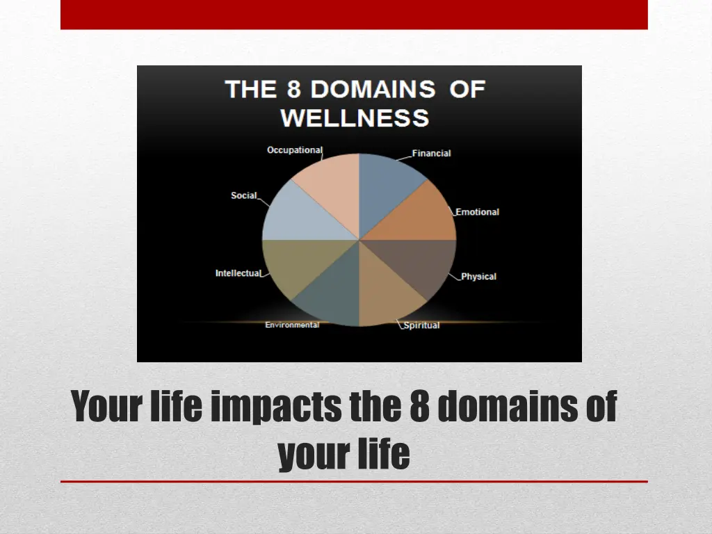 your life impacts the 8 domains of your life