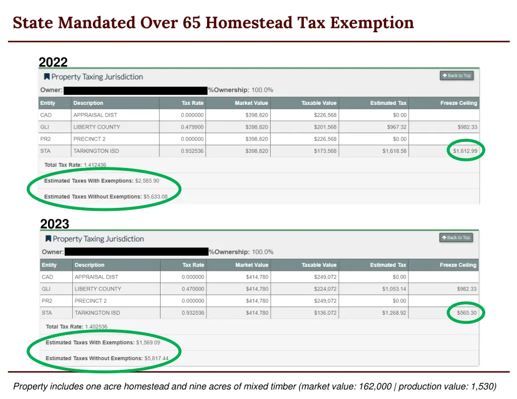 state mandated over 65 homestead tax exemption 2