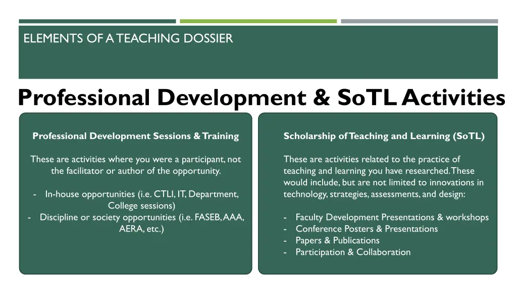 elements of a teaching dossier 4