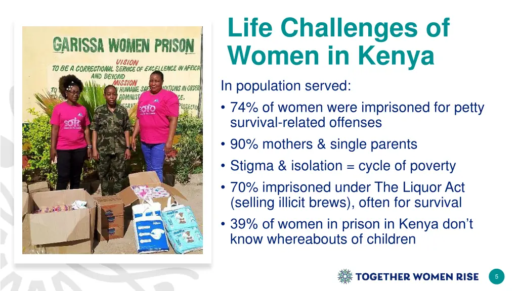 life challenges of women in kenya in population
