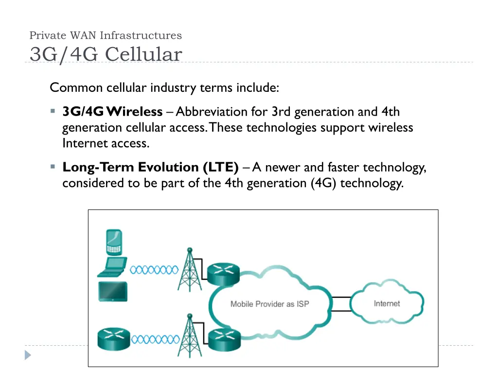 private wan infrastructures 3g 4g cellular