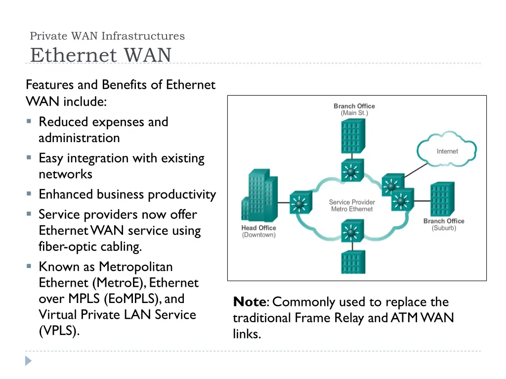 private wan infrastructures ethernet wan
