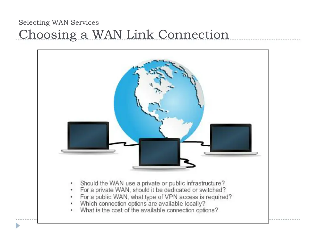 selecting wan services choosing a wan link 1