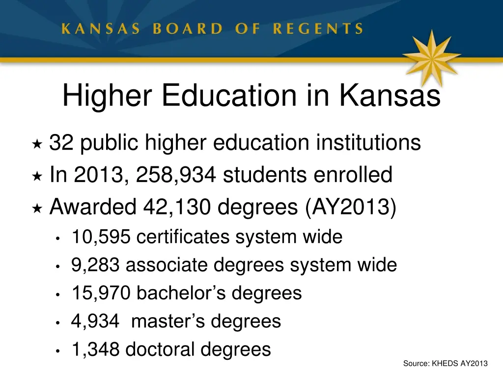 higher education in kansas