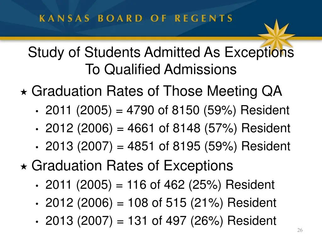 study of students admitted as exceptions