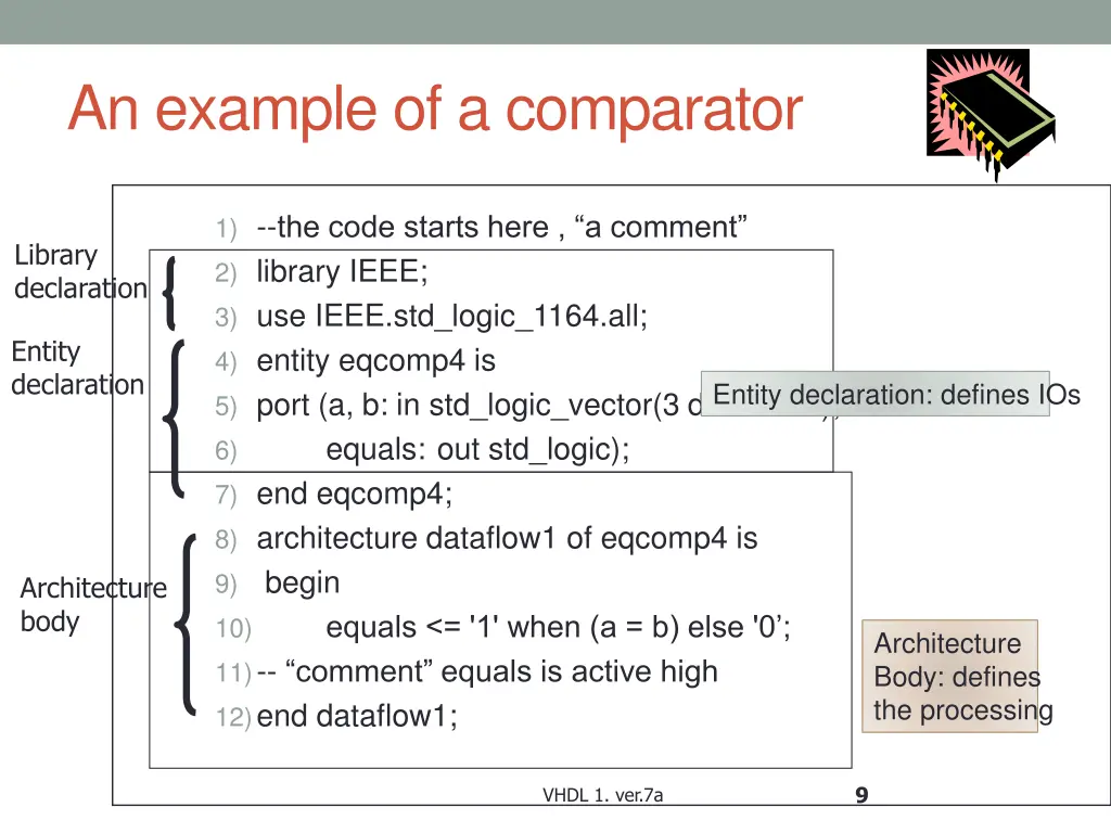 an example of a comparator