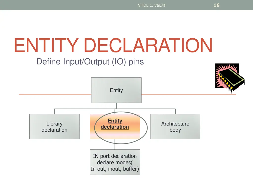 slide16