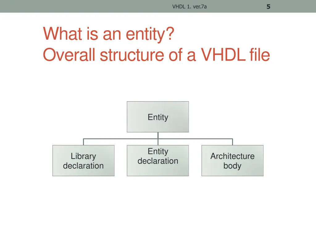 slide5