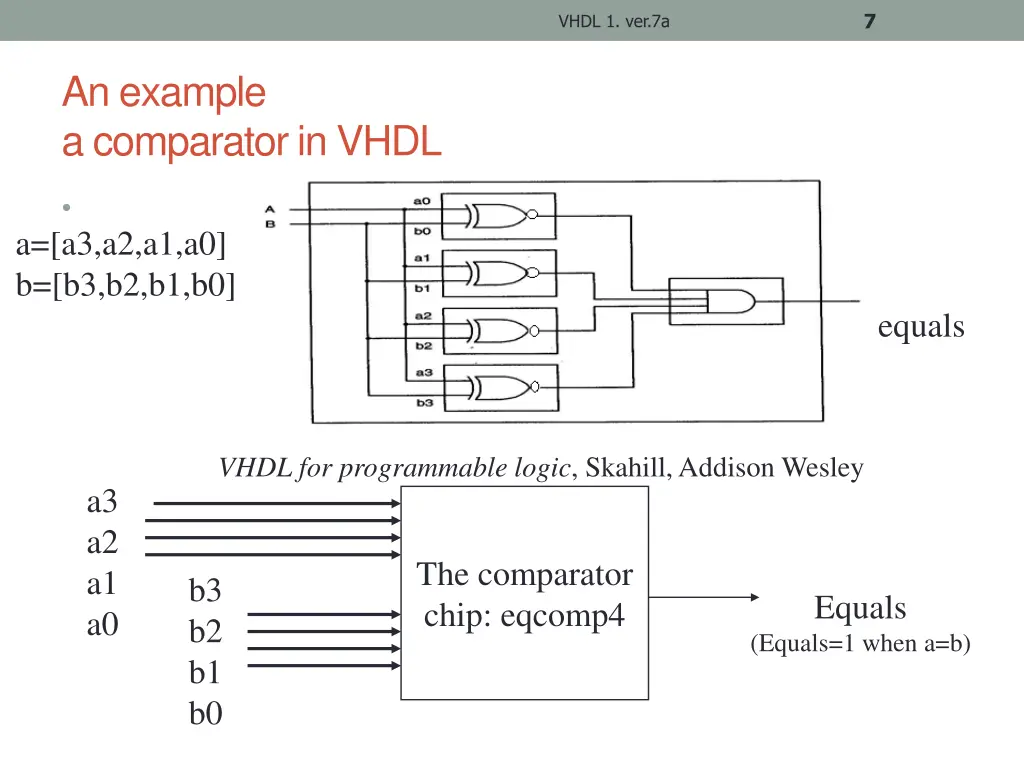 slide7