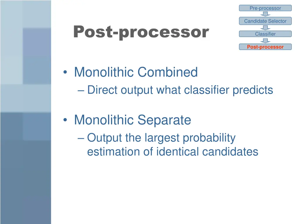 pre processor 12