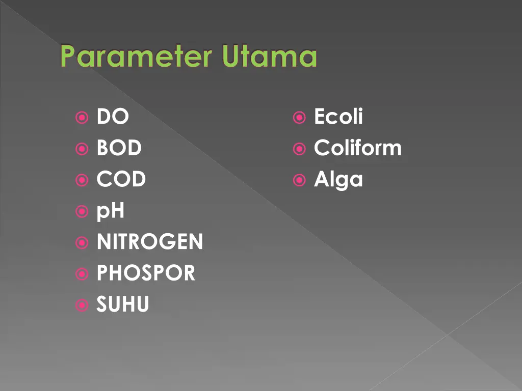 parameter utama
