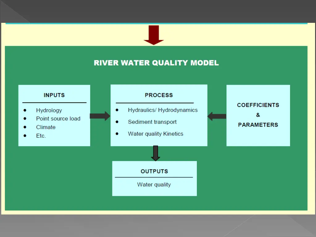 slide5