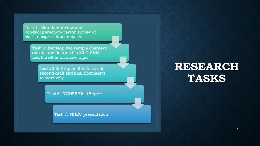task 1 literature review and conduct person