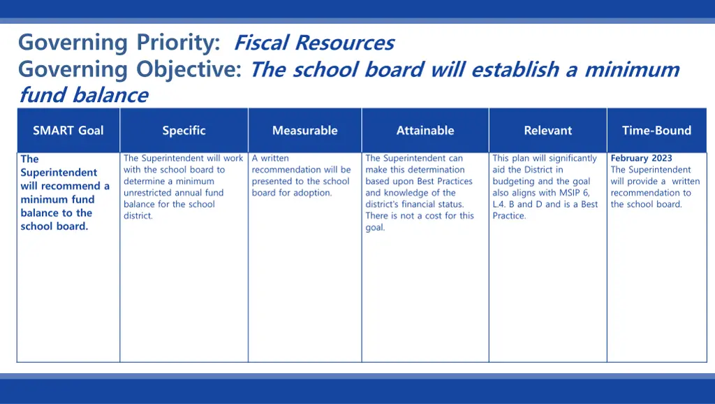 governing priority fiscal resources governing