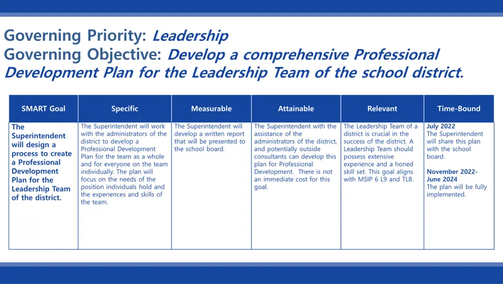 governing priority leadership governing objective 1