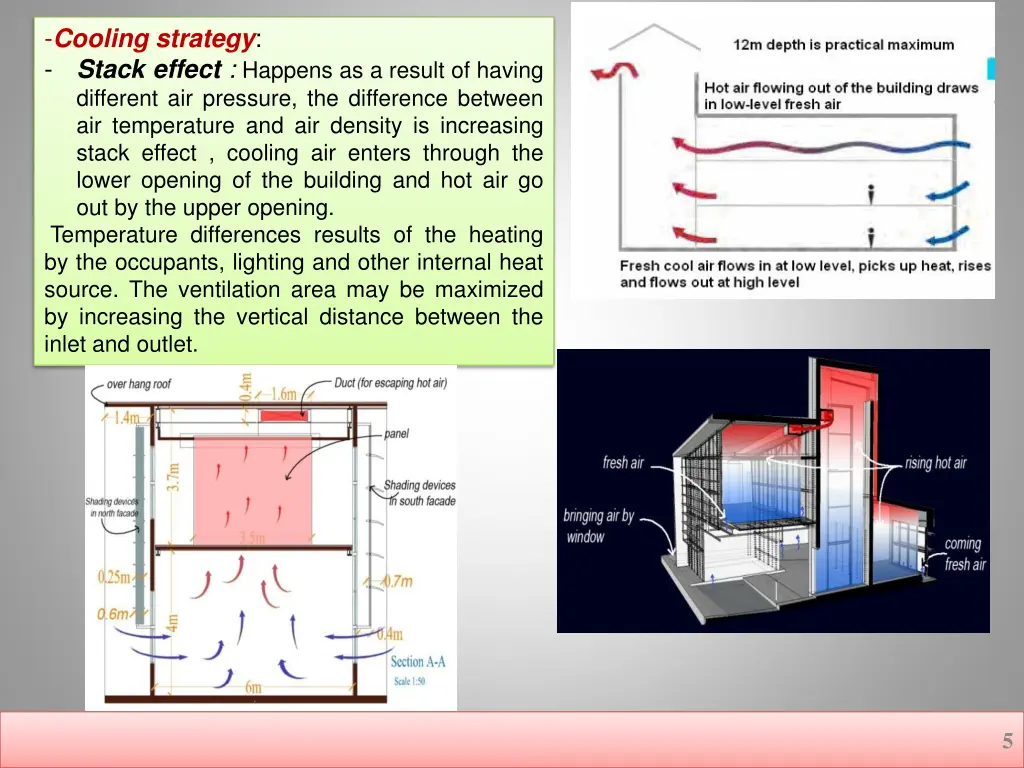cooling strategy stack effect happens as a result