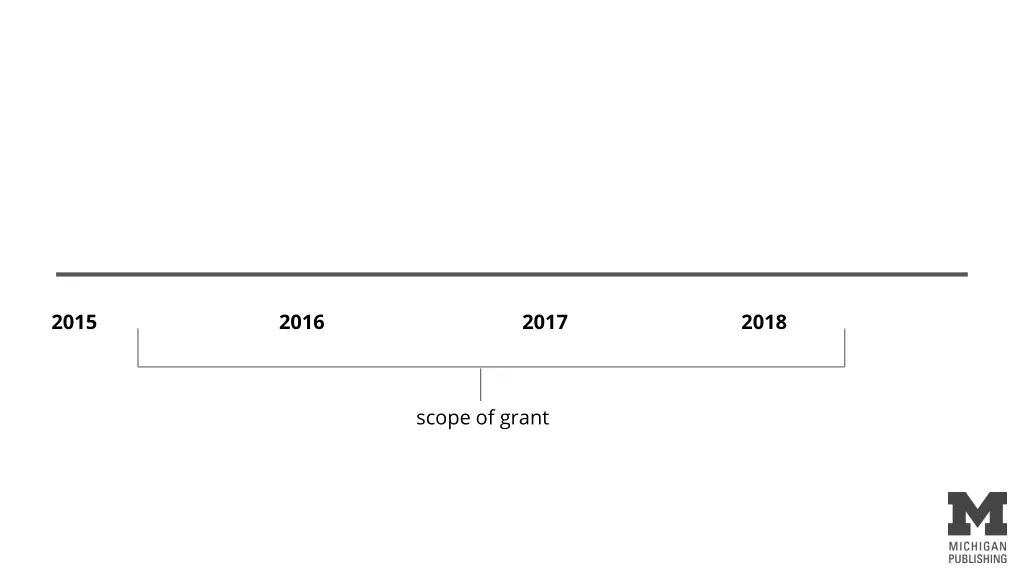 slide4