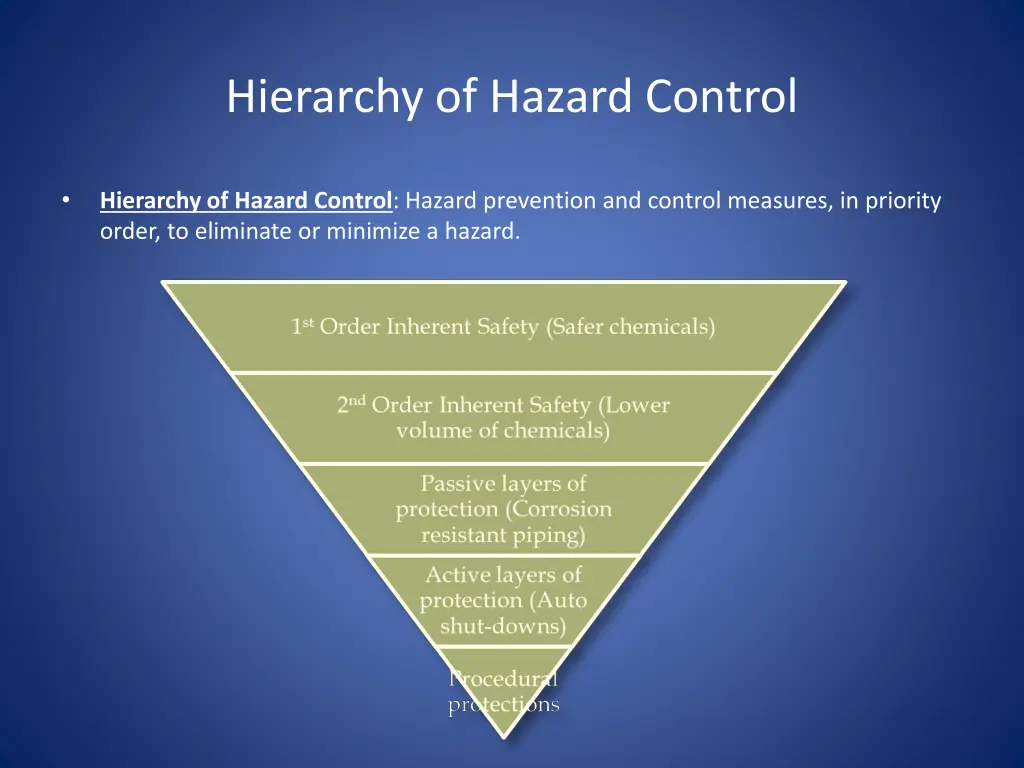 hierarchy of hazard control