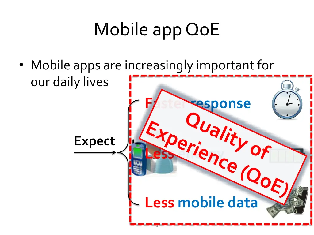 mobile app qoe 1