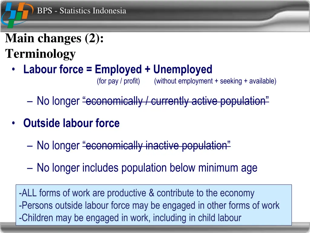 bps statistics indonesia 12