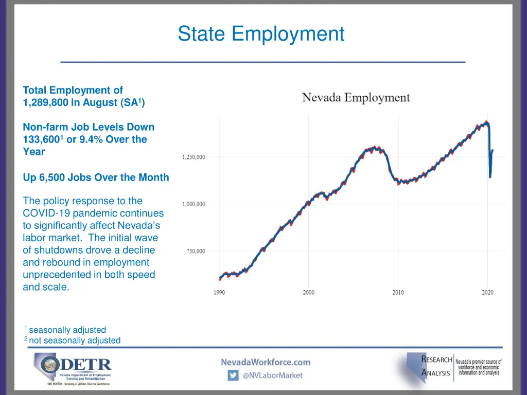 state employment