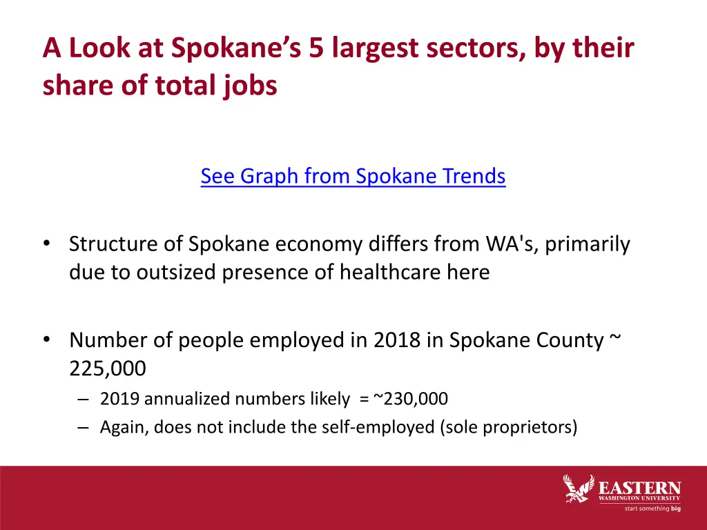 a look at spokane s 5 largest sectors by their