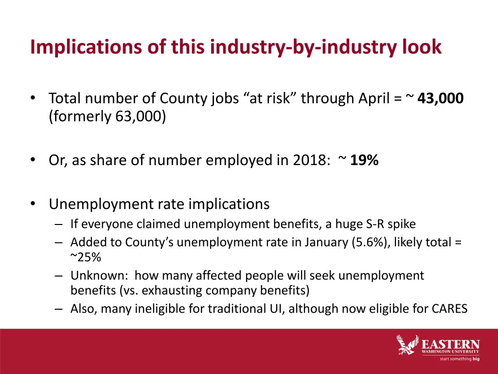 implications of this industry by industry look