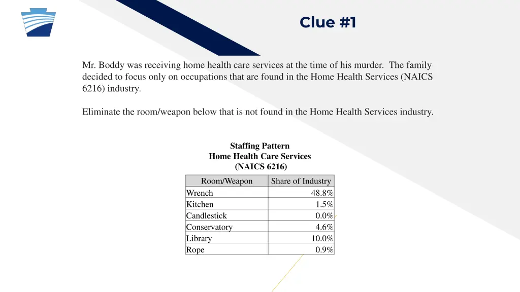 clue 1