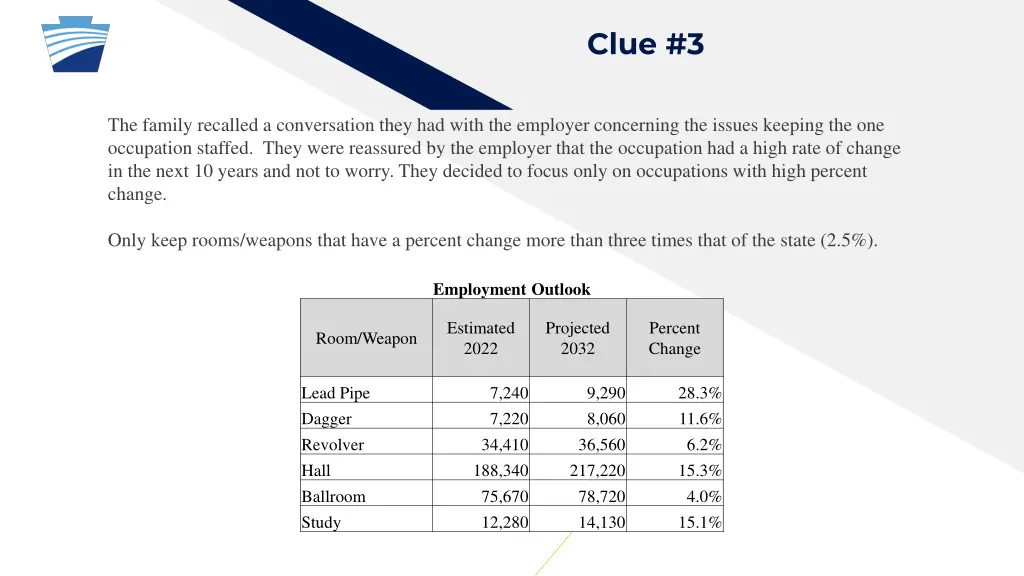 clue 3
