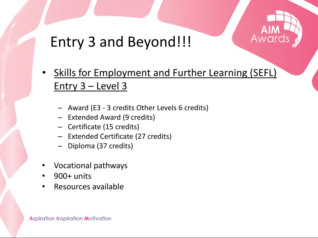 entry 3 and beyond