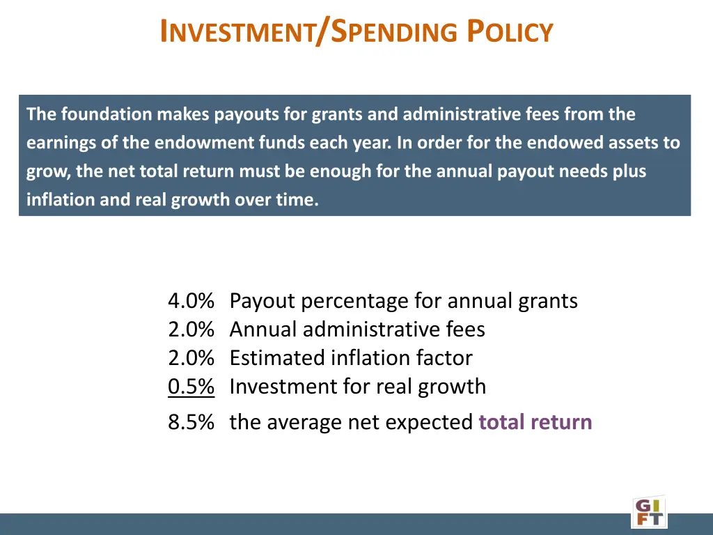 i nvestment s pending p olicy 1