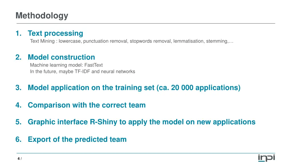 methodology
