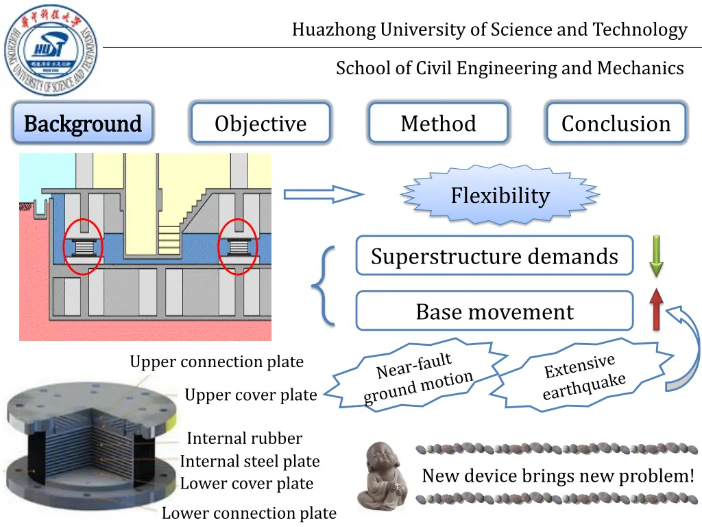 huazhong university of science and technology 1