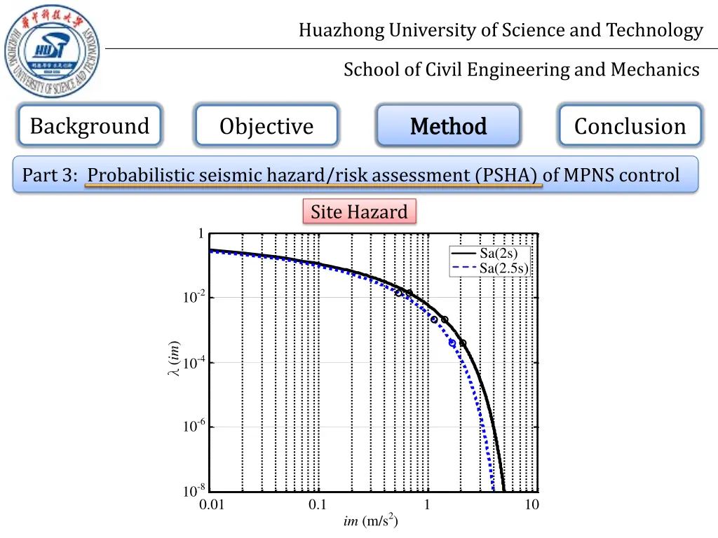 huazhong university of science and technology 12