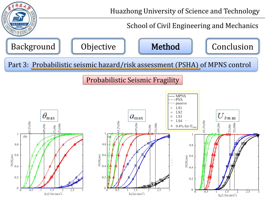 huazhong university of science and technology 14