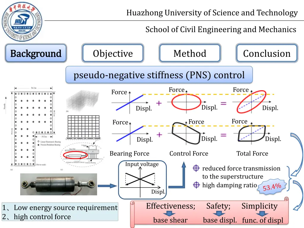 huazhong university of science and technology 4