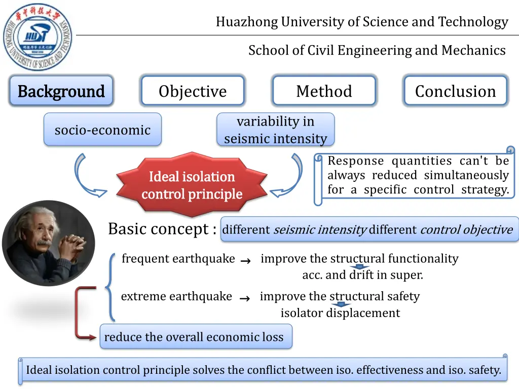huazhong university of science and technology 6