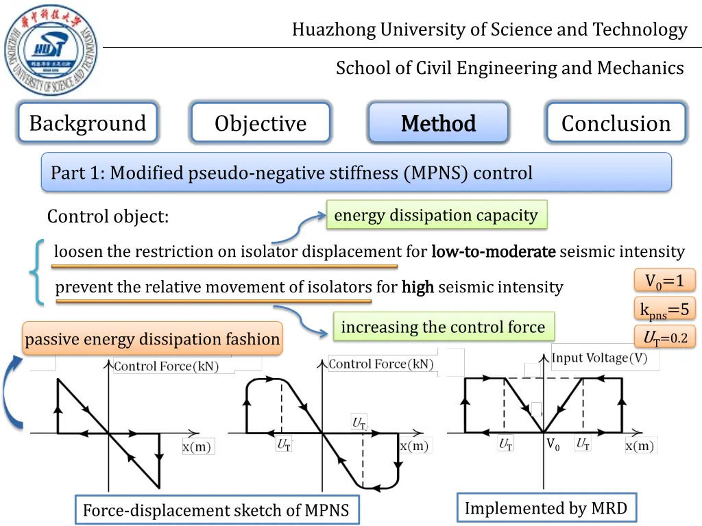 huazhong university of science and technology 8